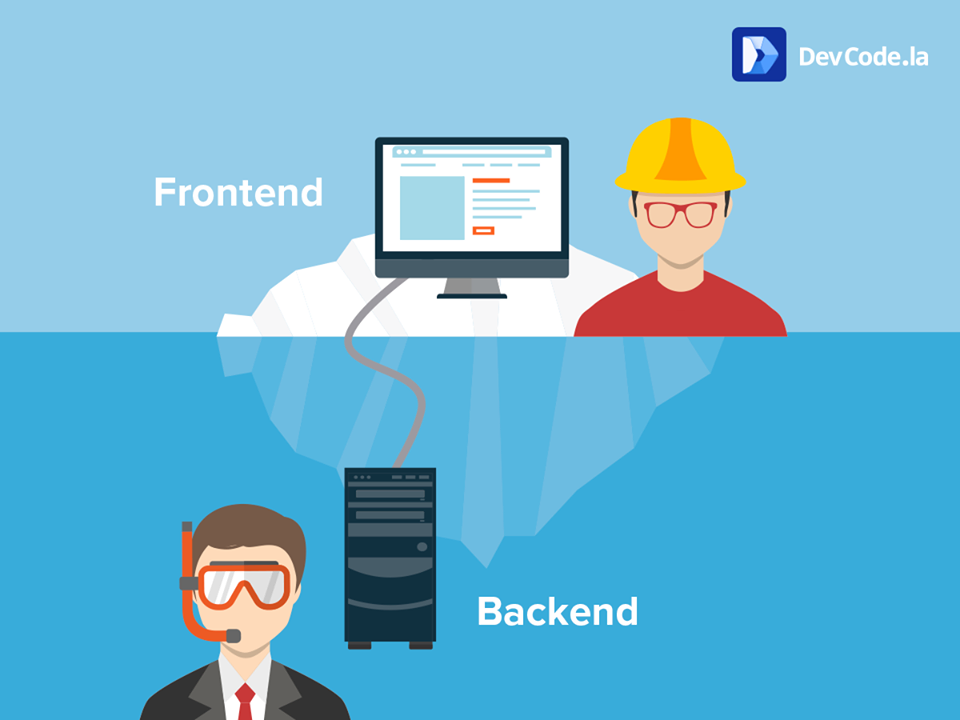 ¿BACKEND O FRONTEND? ELIGE UNO Frontback2